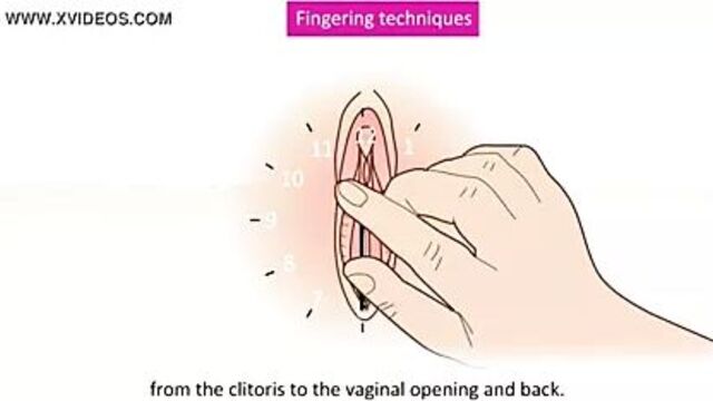 How to finger a woman. Learn this great fingering technique